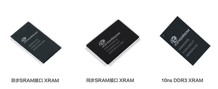 IS61LV25616國產(chǎn)SRAM芯片替換XM8A25616V33A